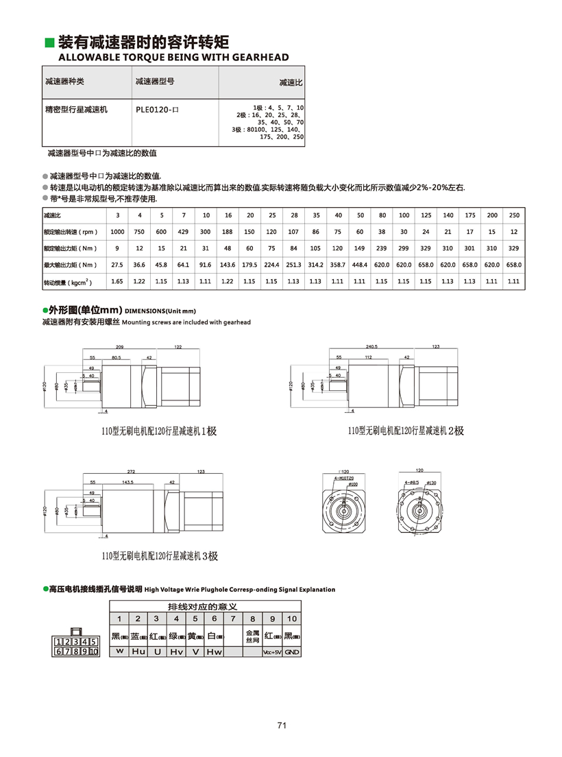 大功率直流電機參數圖.jpg