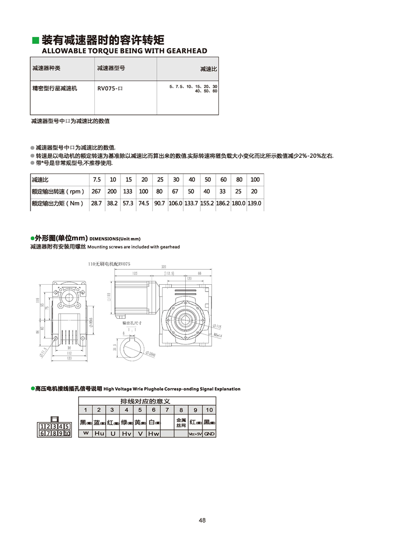 直流無(wú)刷電機(jī)配RV減速機(jī)參數(shù).jpg